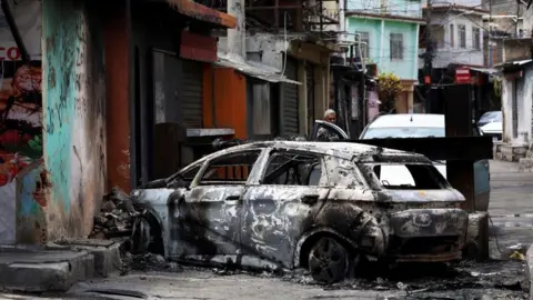 Massive Police Crackdown in Rio: Over 60 Lives Lost