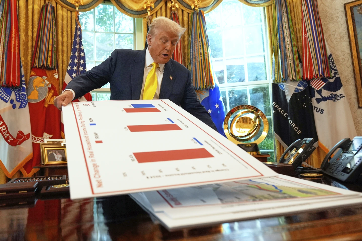 Trump's Approval Ratings: A Shift in Focus for His Second Term