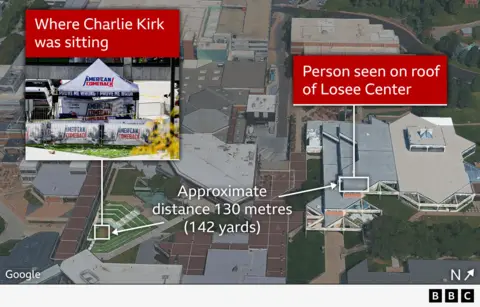 Shooting at Utah University: What We Know About the Charlie Kirk Incident