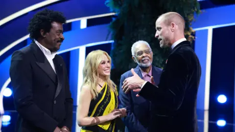 Earthshot Prize Winners Announced: Prince William Celebrates Climate Innovations in Rio