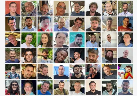 Release Update: Who are the Hostages Freed from Gaza?