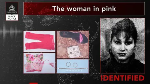 Mystery Solved: Spanish Cold Case Identifies Woman After 20 Years