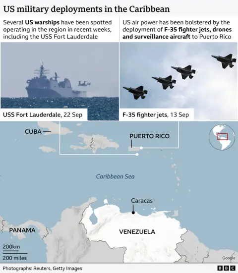 Venezuela Enlists Civilians Amid Tensions with the US Navy