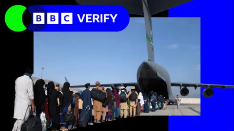 The Afghan Evacuation Controversy: Vetting Under Biden's Policies
