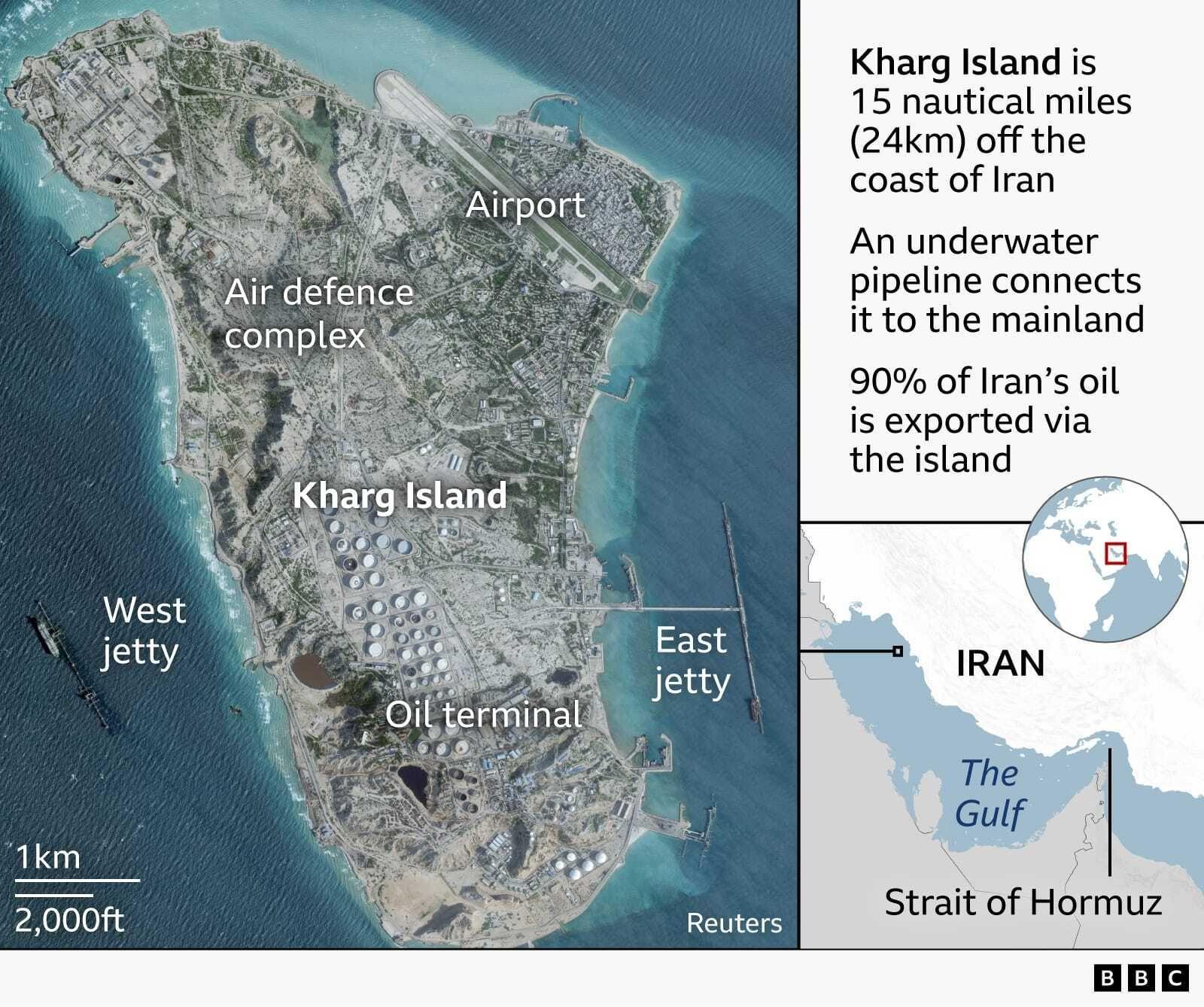 US Drops Ammo on Iranian Oil Tankers After Tehran Fires at Jordan Base