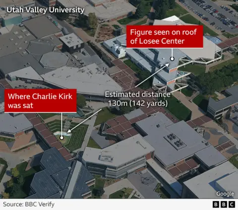 Tragic Shooting at Charlie Kirk Event Brings Chaos to Campus