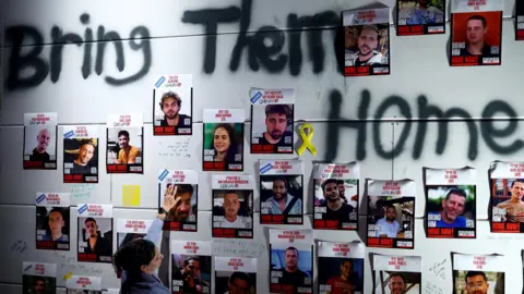 Tragic Return: Israel Identifies Bodies of Hostages Returned by Hamas