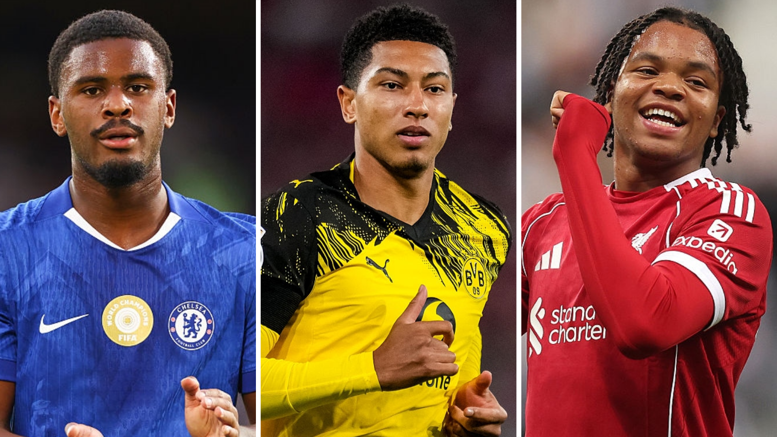 Meet the Teenage Superstars Ready to Shine in the Champions League!