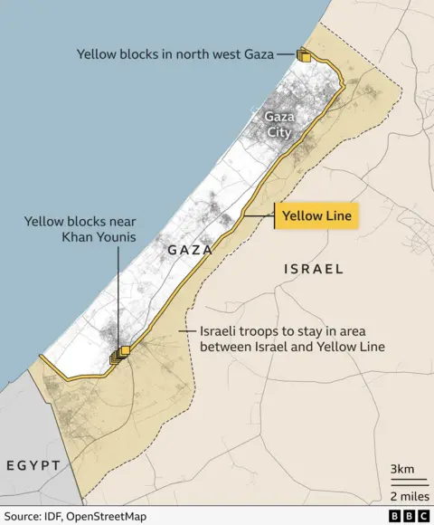Egypt and Red Cross Team Up to Search for Hostage Bodies in Gaza